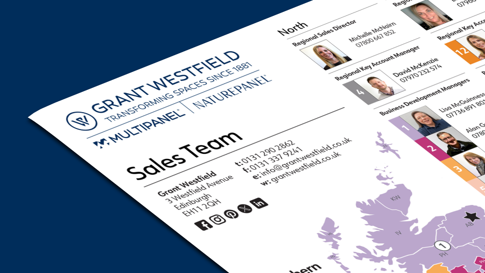 UK and Ireland Area Sales Map